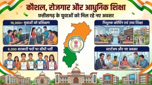 विशेष लेख:कौशल, रोजगार, स्टार्टअप और आधुनिक शिक्षा पर सरकार का जोर, 18 हजार से अधिक युवाओं को मिला प्रशिक्षण