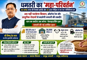 धमतरी का 'महा-परिवर्तन': 60 करोड़ रुपए की रिकॉर्ड खरीदी और 30 हजार मीट्रिक टन का नया 'लॉजिस्टिक्स हब'
