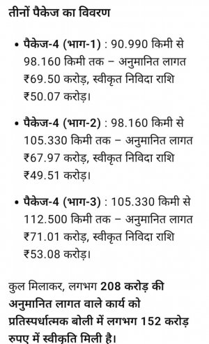 नारायणपुर-अबूझमाड़ को महाराष्ट्र से जोड़ेगा नेशनल हाईवे 130-डी