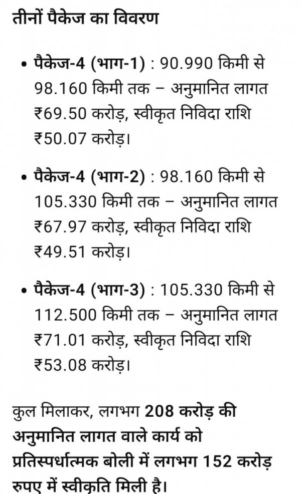 नारायणपुर-अबूझमाड़ को महाराष्ट्र से जोड़ेगा नेशनल हाईवे 130-डी